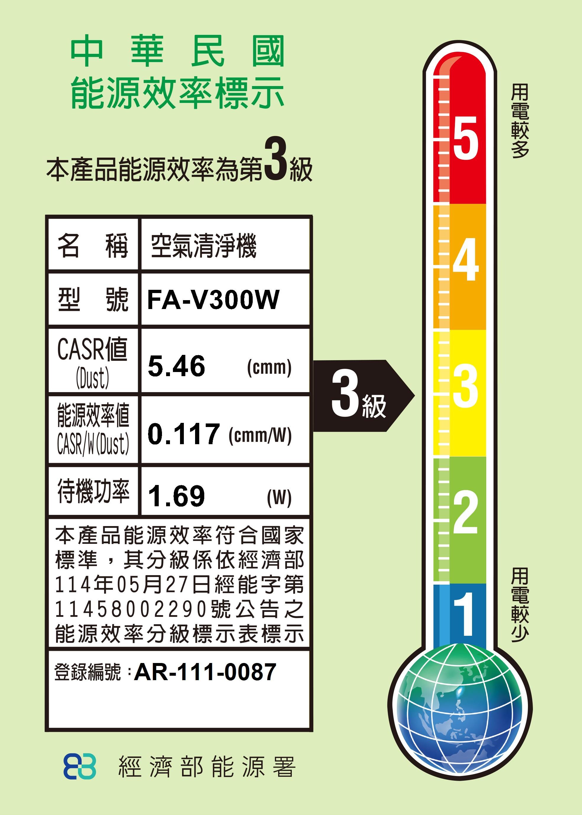 能源效率標示第3級