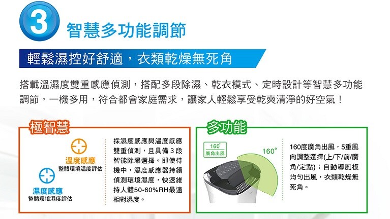 智慧多功能調節
