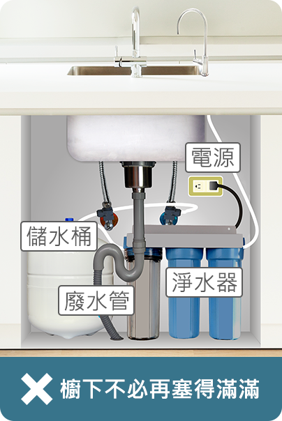 廚下不必再塞得滿滿
