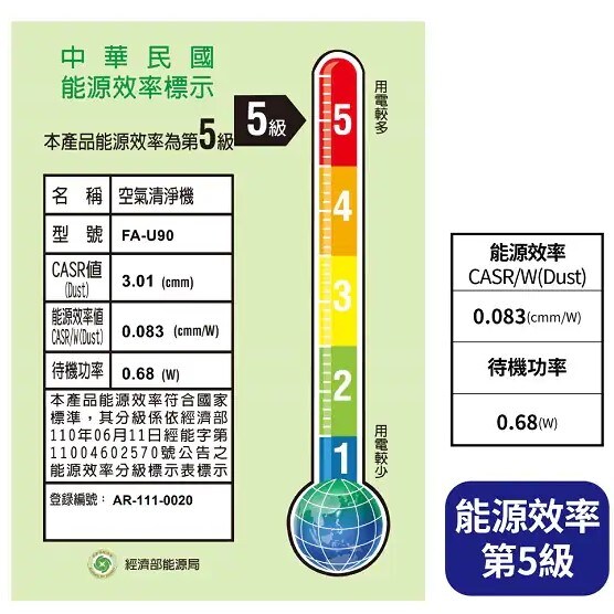 能源效率標示第5級
