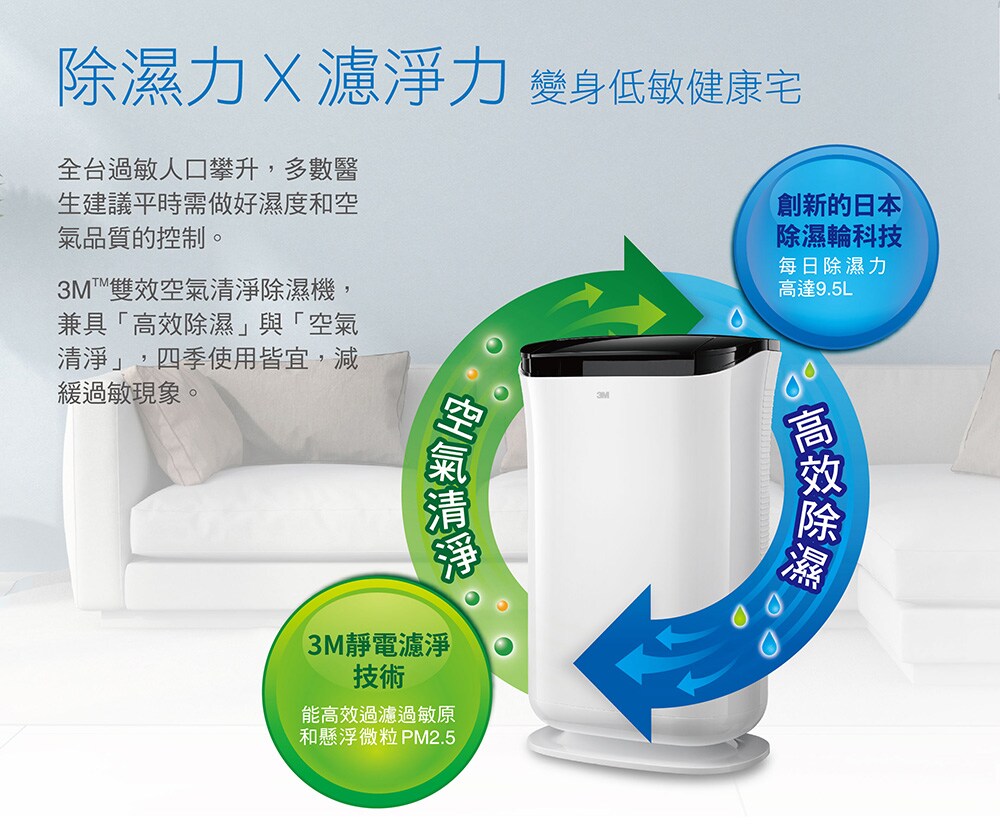 除濕x濾淨力 變身低敏健康宅