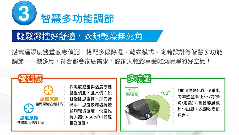 智慧多功能調節