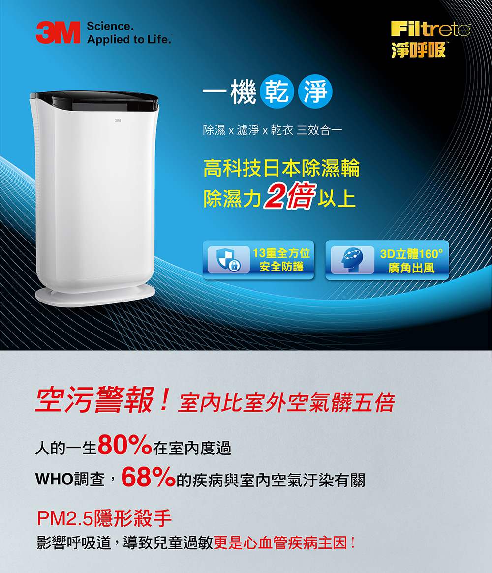 3M™ 淨呼吸™ 雙效空氣清淨除濕機 FD-A90W :除濕x濾淨x乾衣 三效合一